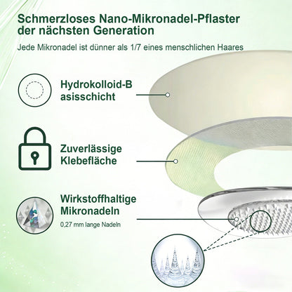 Offizieller deutscher Shop 🇩🇪 | Geelemon® Advanced Nano System einmal täglich pflege