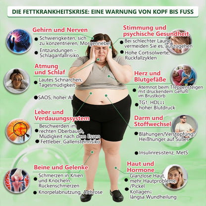 Offizieller deutscher Shop 🇩🇪 | Geelemon® Advanced Nano System einmal täglich pflege