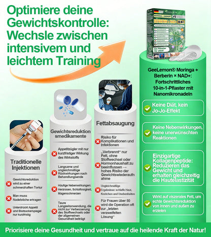 Offizieller deutscher Shop 🇩🇪 | Geelemon® Advanced Nano System einmal täglich pflege
